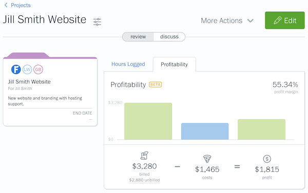 Project overview showing profitability graph.